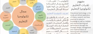 ُEduTec4All